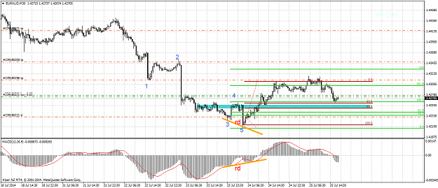 Click to Enlarge

Name: EURAUDM30.png
Size: 57 KB