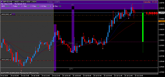 Click to Enlarge

Name: GBPNZDM15entry.png
Size: 33 KB