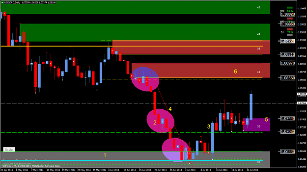 Click to Enlarge

Name: USDCADDaily.png
Size: 58 KB