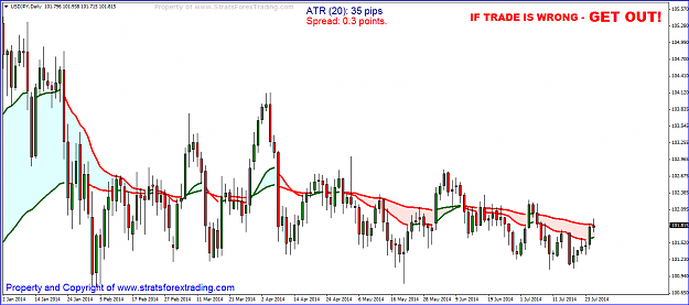 Click to Enlarge

Name: usdjpy.PNG
Size: 55 KB