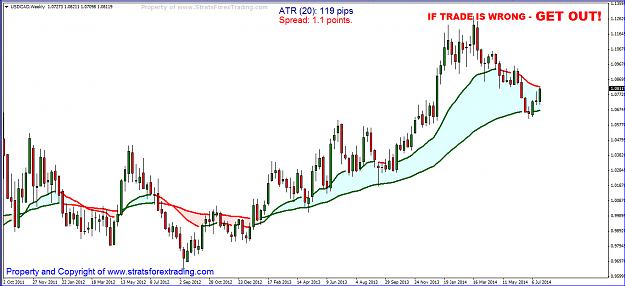 Click to Enlarge

Name: usdcad.PNG
Size: 51 KB
