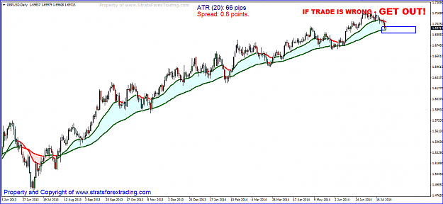 Click to Enlarge

Name: gbpusd.PNG
Size: 46 KB