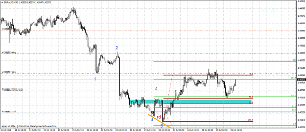 Click to Enlarge

Name: EURAUDM30.png
Size: 56 KB