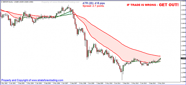 Click to Enlarge

Name: gbpchf.PNG
Size: 42 KB