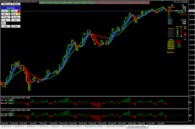 Click to Enlarge

Name: weekly_offline_chart.png
Size: 60 KB