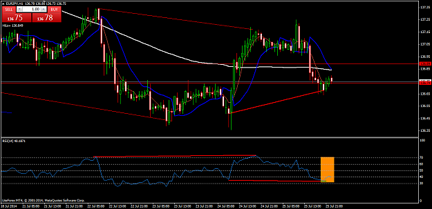 Click to Enlarge

Name: EURJPYH1.png
Size: 52 KB