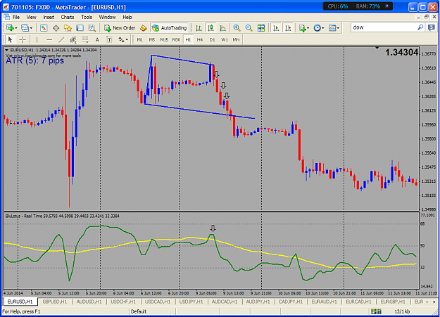 Click to Enlarge

Name: EURUSD-H1.png
Size: 77 KB