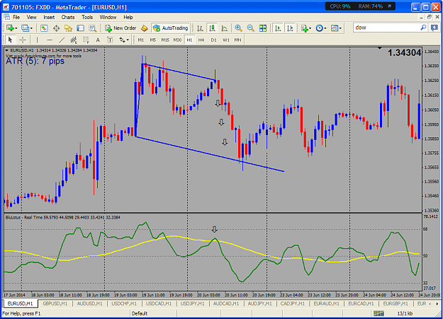 Click to Enlarge

Name: EURUSD-H1 #2.png
Size: 79 KB