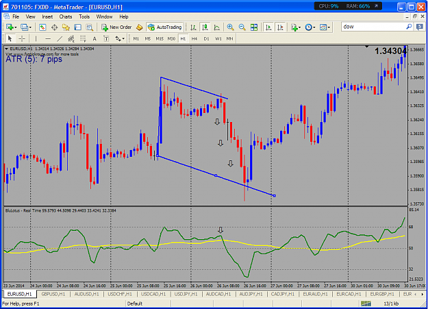 Click to Enlarge

Name: EURUSD-H1 #3.png
Size: 78 KB