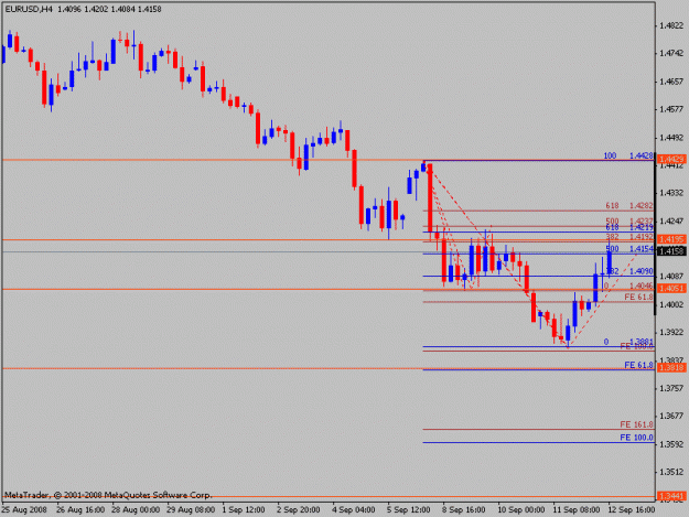 Click to Enlarge

Name: eurusd.gif
Size: 11 KB
