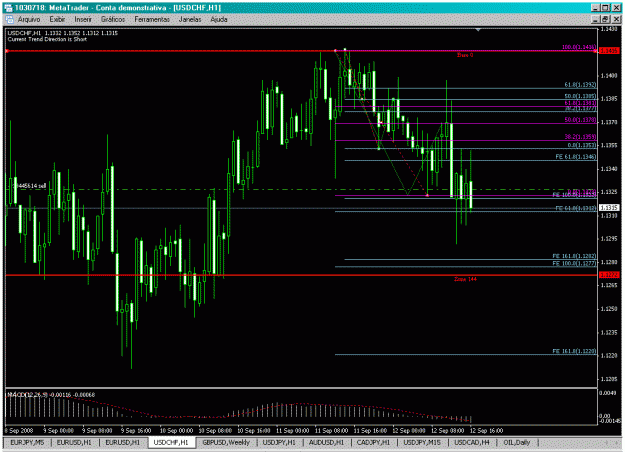 Click to Enlarge

Name: usdchf 1h.gif
Size: 33 KB