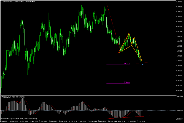 Click to Enlarge

Name: EURUSDDaily.png
Size: 51 KB