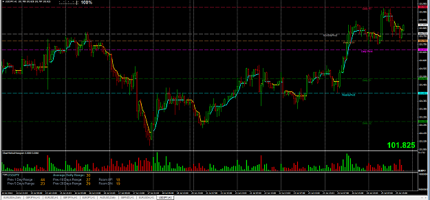 Click to Enlarge

Name: uj_average_daily_range_7-26-2014.png
Size: 78 KB