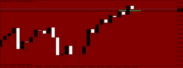 Click to Enlarge

Name: GBPUSDMonthly.png
Size: 24 KB