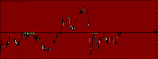 Click to Enlarge

Name: GBPUSDMonthly1.png
Size: 35 KB