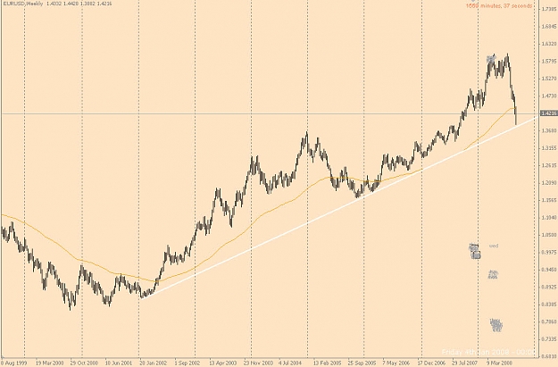 Click to Enlarge

Name: EURUSD_20080912.jpg
Size: 99 KB