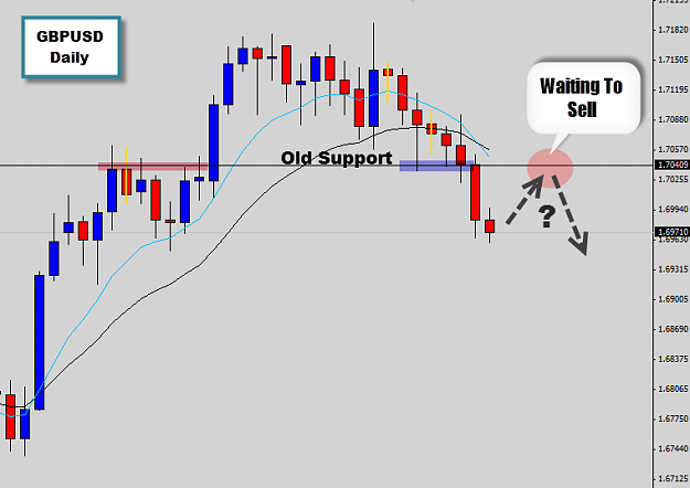 Click to Enlarge

Name: gbpusd.png
Size: 27 KB