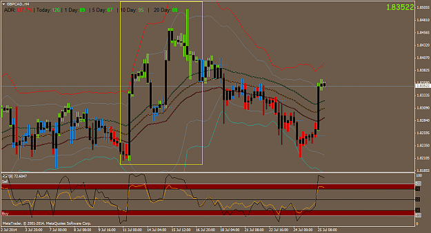 Click to Enlarge

Name: GBPCAD.H4.png
Size: 52 KB