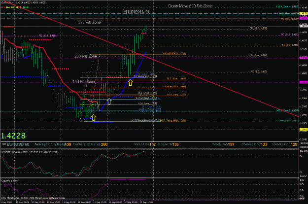 Click to Enlarge

Name: eur analysis  t40.gif
Size: 34 KB