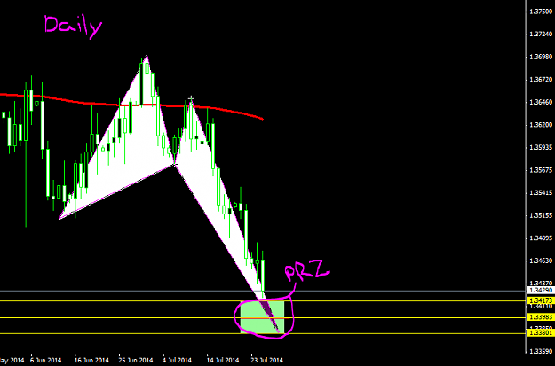 Click to Enlarge

Name: eurusd possible crab.PNG
Size: 29 KB