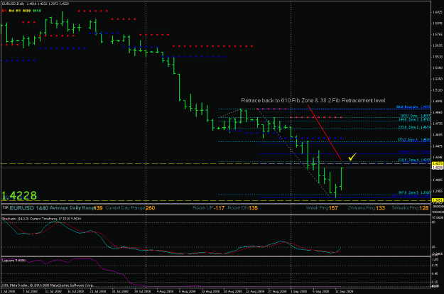 Click to Enlarge

Name: eur analysis  t41.gif
Size: 25 KB