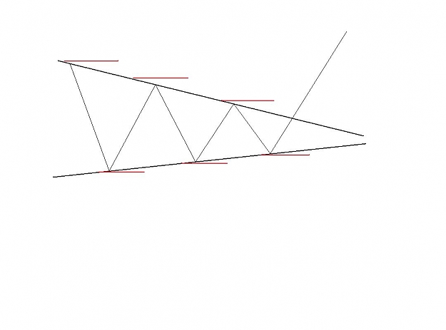 Click to Enlarge

Name: TRIANGLE_SL_PLACEMENT.jpg
Size: 30 KB
