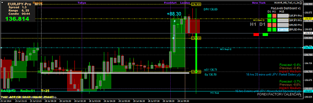 Click to Enlarge

Name: EURUSD-ProM15  2.png
Size: 53 KB