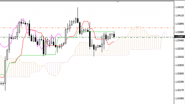 Click to Enlarge

Name: 28-07-14-h4-gbpchf.PNG
Size: 22 KB