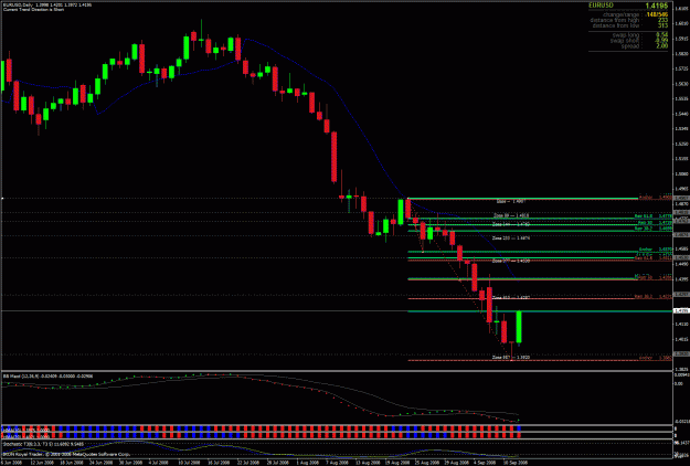 Click to Enlarge

Name: 9-12-eu_987zone_bounce.gif
Size: 40 KB