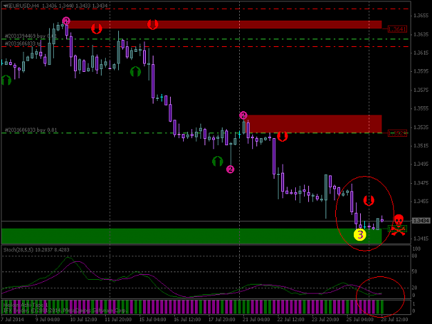 Click to Enlarge

Name: EURUSDH4.png
Size: 35 KB