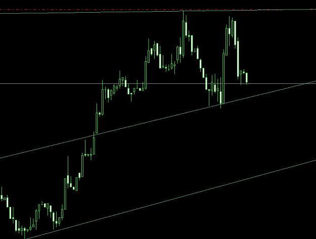 Click to Enlarge

Name: audcad #1.JPG
Size: 45 KB