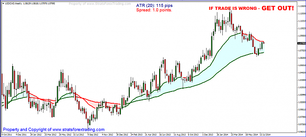Click to Enlarge

Name: usdcad Boss.PNG
Size: 49 KB
