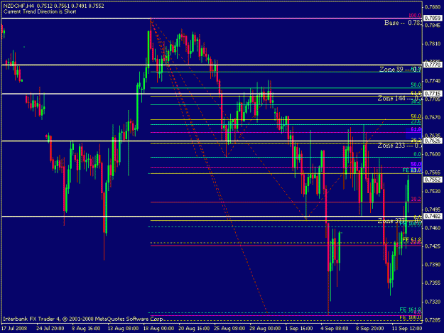Click to Enlarge

Name: nzd chf.gif
Size: 18 KB