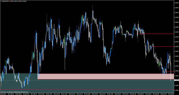 Click to Enlarge

Name: EURUSDM5stopped.png
Size: 69 KB