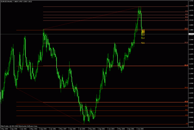 Click to Enlarge

Name: eurusd.gif
Size: 23 KB