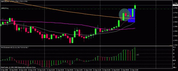 Click to Enlarge

Name: gbpusd1h.gif
Size: 20 KB