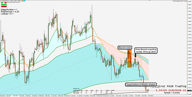Click to Enlarge

Name: 29th July 14 EUR:USD D1 Chart 2.png
Size: 142 KB