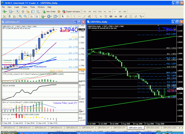 Click to Enlarge

Name: gbpusd-2.gif
Size: 66 KB