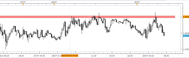 Click to Enlarge

Name: 29 j EU SCALPING.PNG
Size: 21 KB