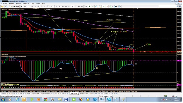 Click to Enlarge

Name: 140729EURUSD.png
Size: 118 KB
