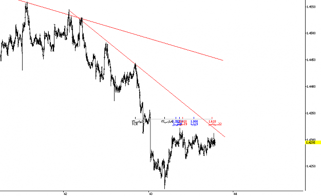 Click to Enlarge

Name: euraud30min.png
Size: 12 KB