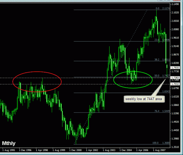 Click to Enlarge

Name: gbpusd mthly.gif
Size: 24 KB