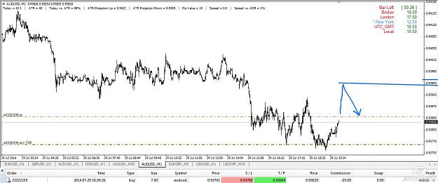 Click to Enlarge

Name: AudUsd.jpg
Size: 111 KB