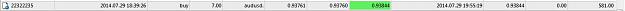 Click to Enlarge

Name: AudUsd.jpg
Size: 9 KB