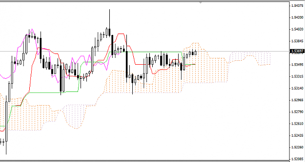 Click to Enlarge

Name: 30-07-14-h4-gbpchf.PNG
Size: 27 KB