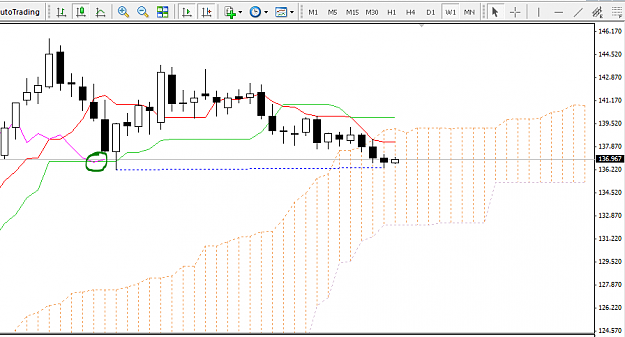 Click to Enlarge

Name: 30-07-14-weekly-eurjpy.PNG
Size: 34 KB