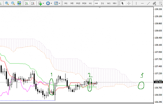 Click to Enlarge

Name: 30-07-14-h4-eurjpy.PNG
Size: 32 KB