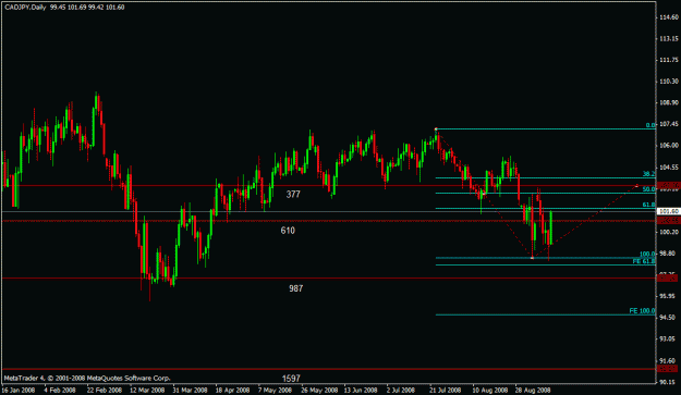 Click to Enlarge

Name: chart.gif
Size: 18 KB