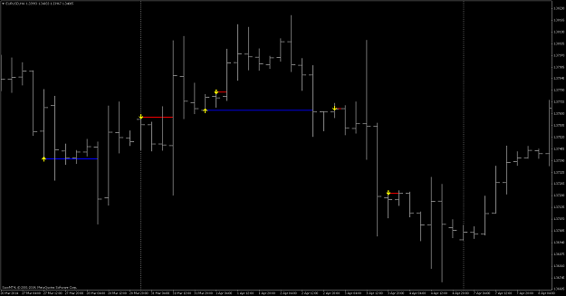 Click to Enlarge

Name: EURUSDH4_A Delicate Secret.png
Size: 61 KB