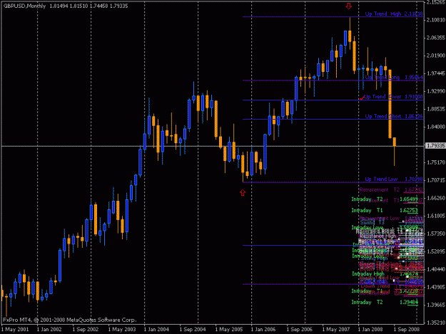 Click to Enlarge

Name: gu_mine_uptrend_6th.gif
Size: 21 KB